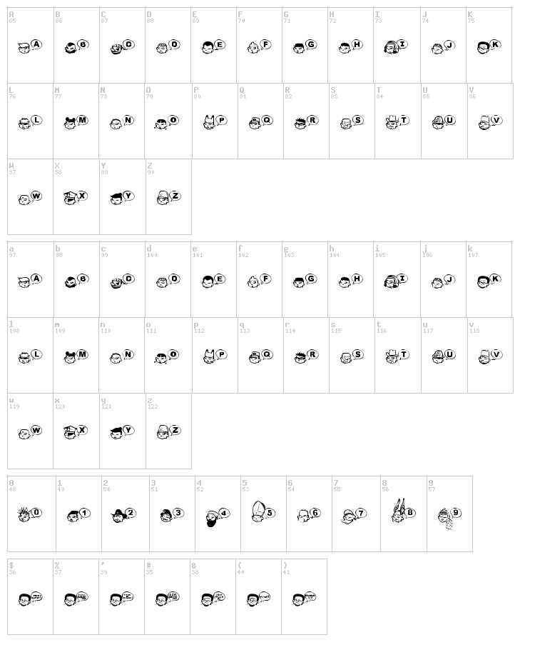 Tha Boukagne's font map